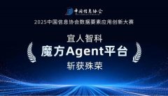 均为本网版权或有权力用的做品